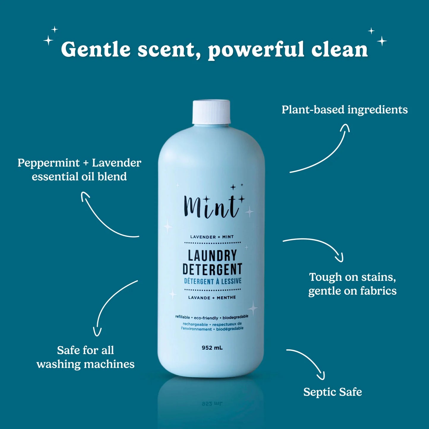 Laundry Detergent Lavender + Mint